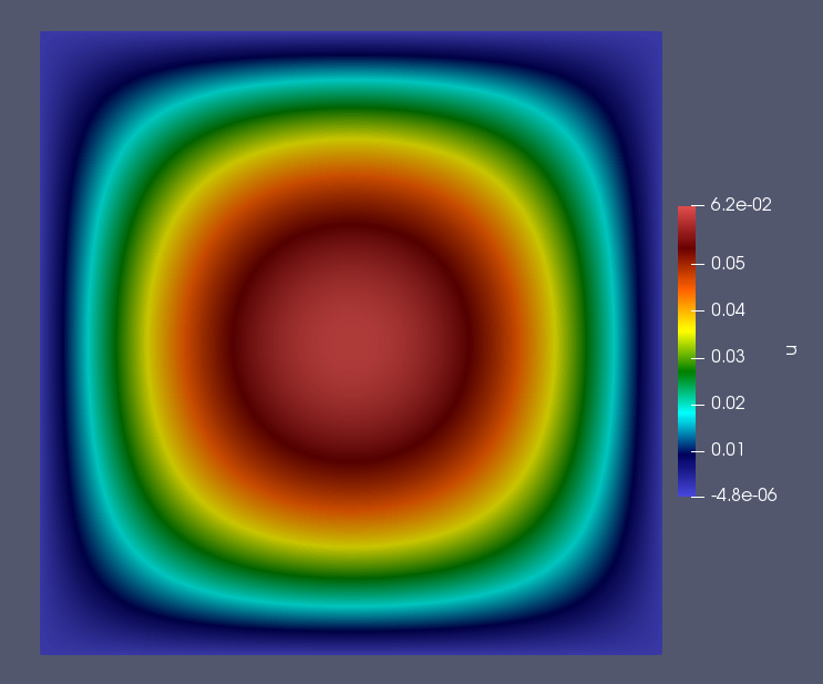Simulation result visualized in ParaView.